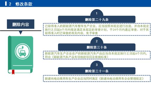關于《修改新能源汽車生產企業及產品準入管理規定的決定（征求意見稿）》的解讀及企業管理應對策略