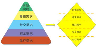 中小企業(yè)績(jī)效管理為何屢屢受挫？——基于市場(chǎng)實(shí)踐的深度剖析與思博咨詢(xún)的觀(guān)察