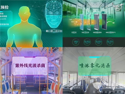 精準(zhǔn)防護(hù) 恒效凈化 銀隆健康車以新興能源技術(shù)引領(lǐng)公共健康發(fā)展新模板
